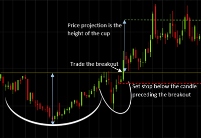 video_thum2 Advanced Pro – Gold